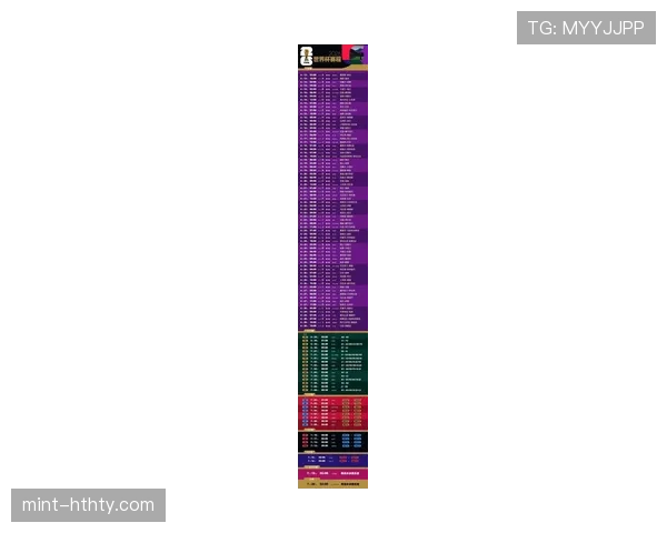 2026世界杯48队分12组每组4队的赛制如何安排