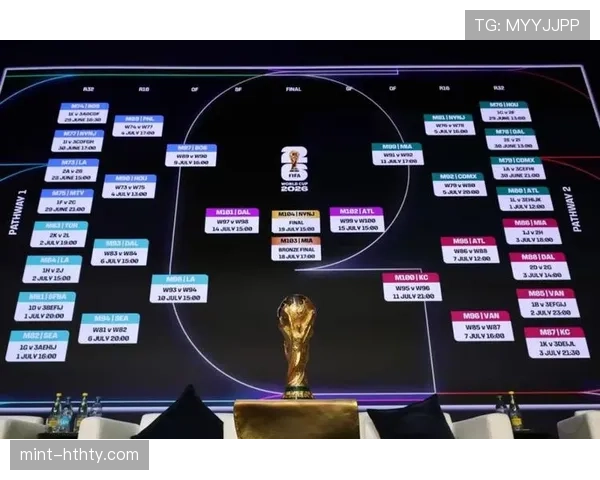2026世界杯小组赛第三名怎么出线晋级淘汰赛具体规则解析