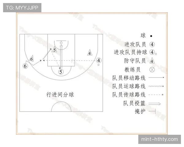 篮球规则解析：连续动作判定标准是什么？