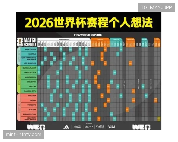 2026世界杯赛程查询入口：小组赛结果与淘汰赛安排汇总