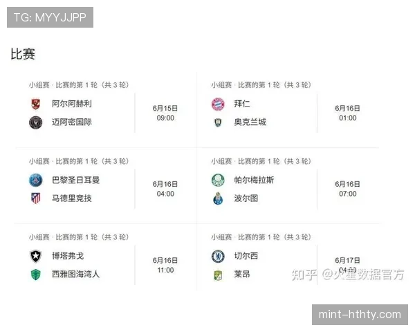 世界杯32强首轮赛程回顾:重点比赛时间与场馆整理 世界杯32强首轮赛程回顾:重点比赛时间与场馆整理